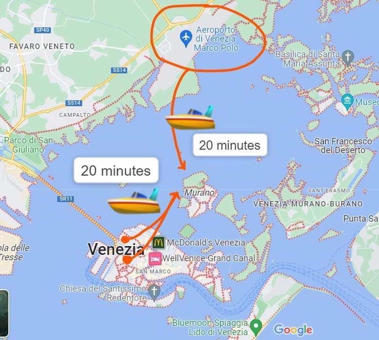 Loft In Venice - Murano Venierアパートメント エクステリア 写真